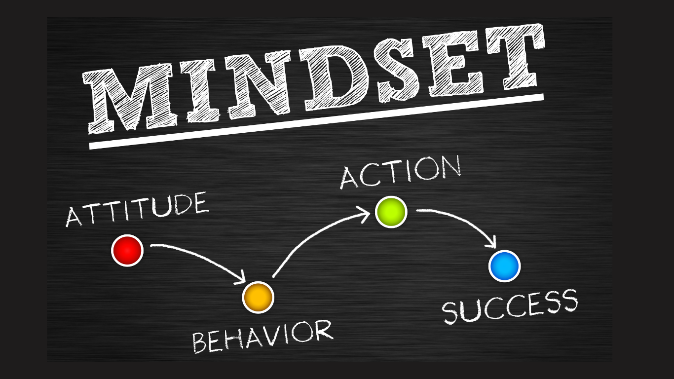 Mindset Reset Mentorship